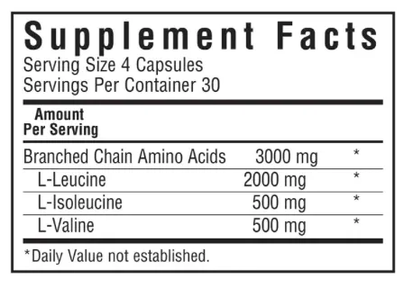 BCAAS, 120 VCAP