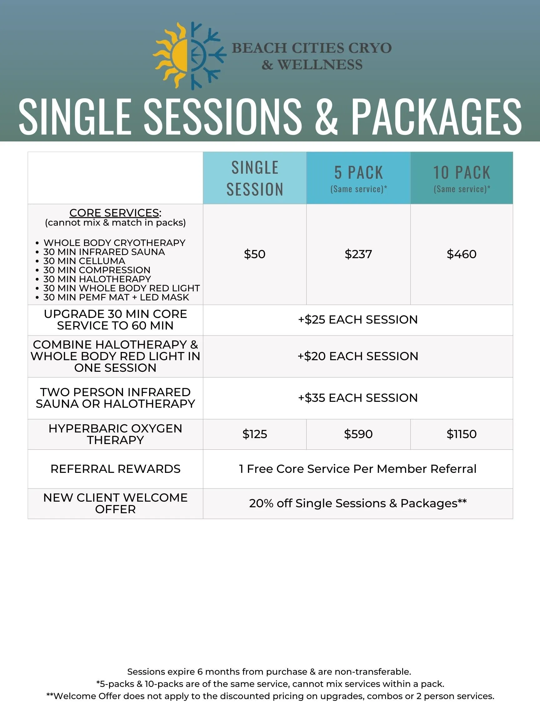 Halotherapy (aka Salt Therapy) - 10 Session Package