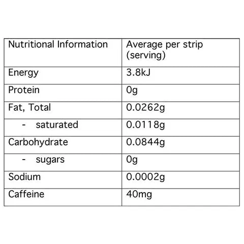 Revvies Extra Strength - Cola Lemon 100mg (5 Strips)