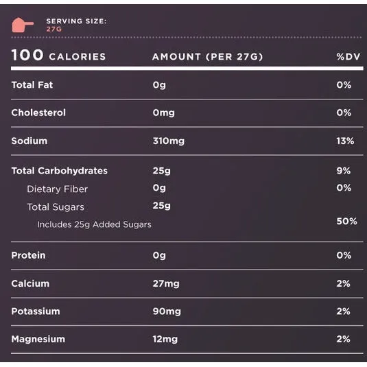 Tailwind Nutrition Endurance Fuel - Berry