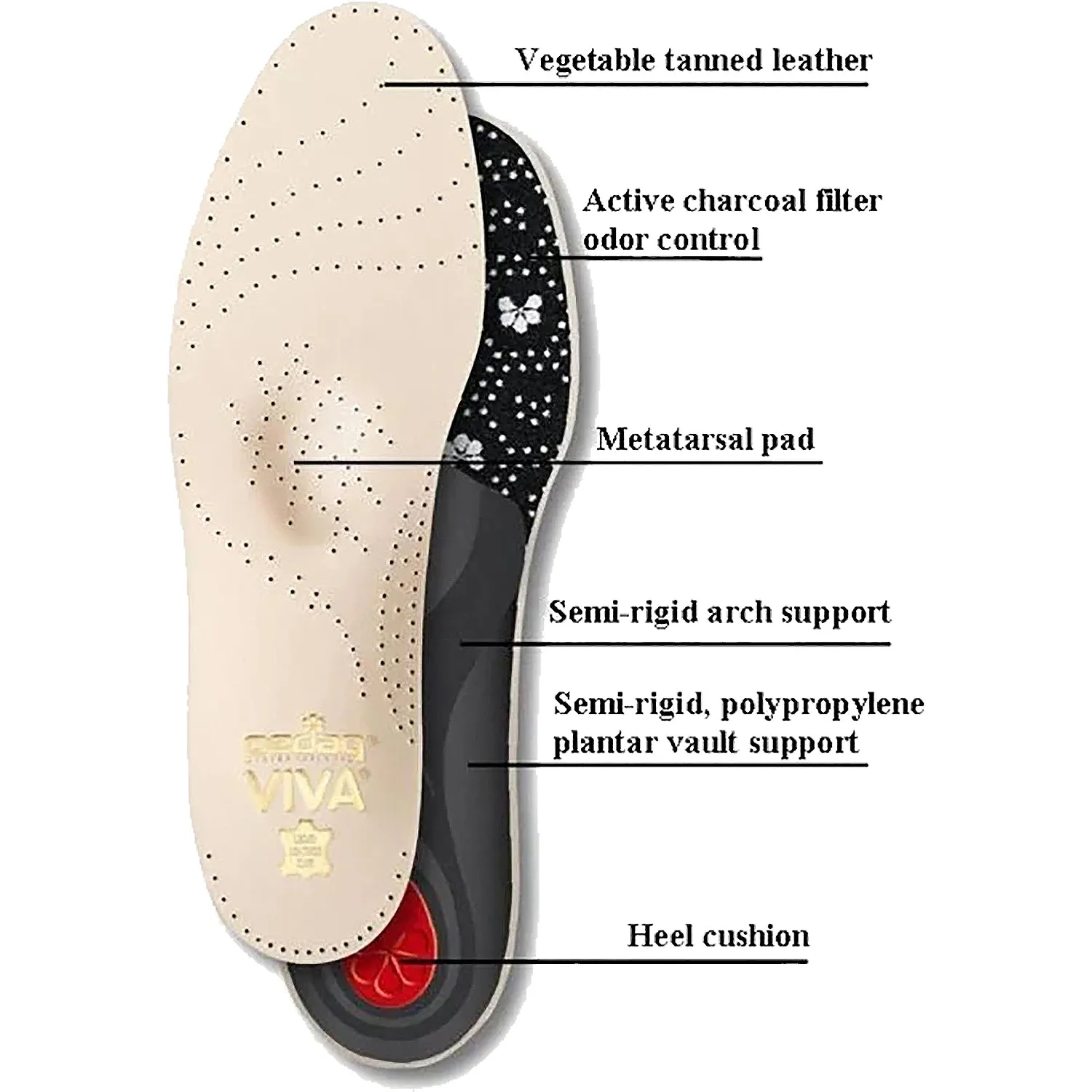 Unisex Pedag Viva Leather Insoles Tan Leather